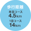 歩行距離 半日コース4.5km 1日コース14km