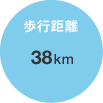 歩行距離 38km