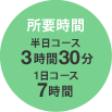 所要時間 半日コース3時間30分 1日コース7時間